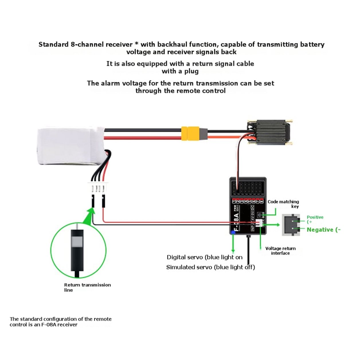 Car Accessories To Buy - Can buy DS800 2.4Ghz 8CH FHSS