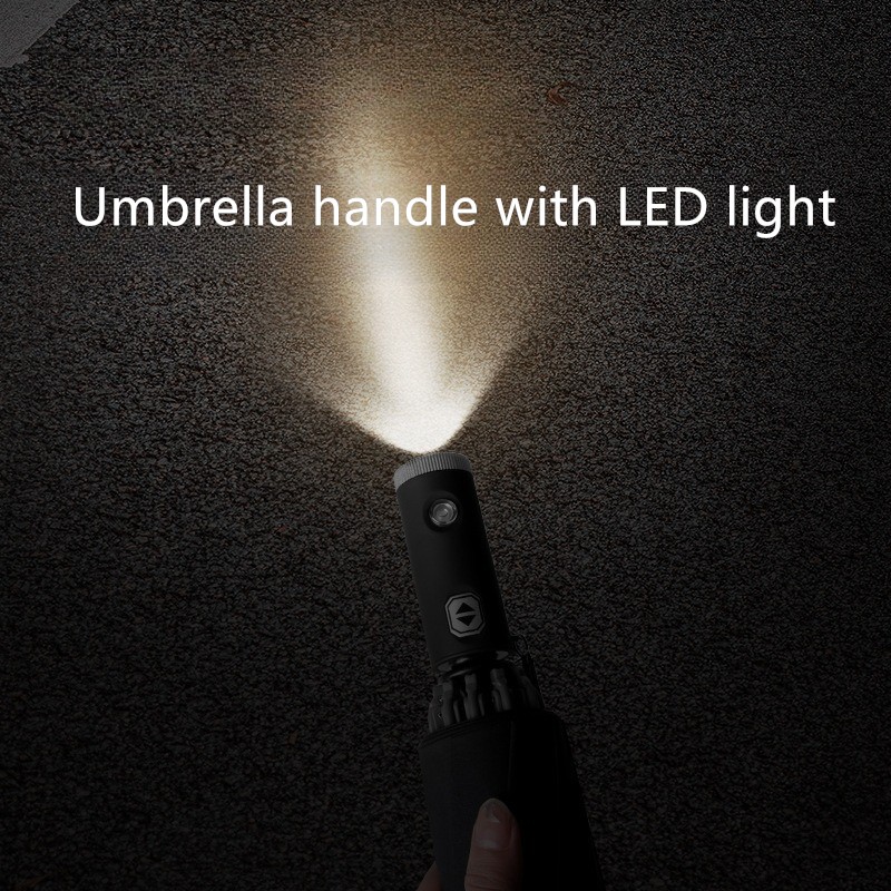 Fully Automatic Flashlight Adv - огляд і ціна Automatic Car Sunshade