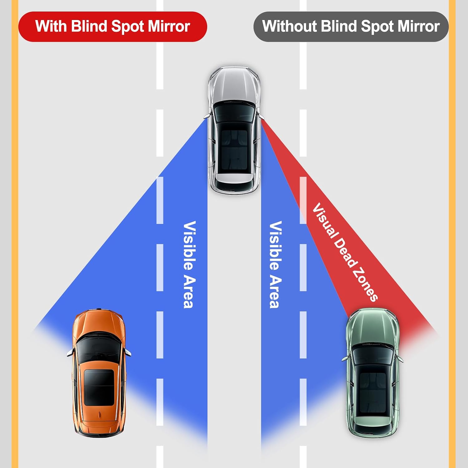 Blind Spot Mirror, Round HD Gl - огляд і ціна Car Accessories You Need